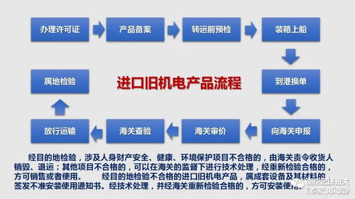 進(jìn)口舊機(jī)電產(chǎn)品申報(bào)流程及注意事項(xiàng)